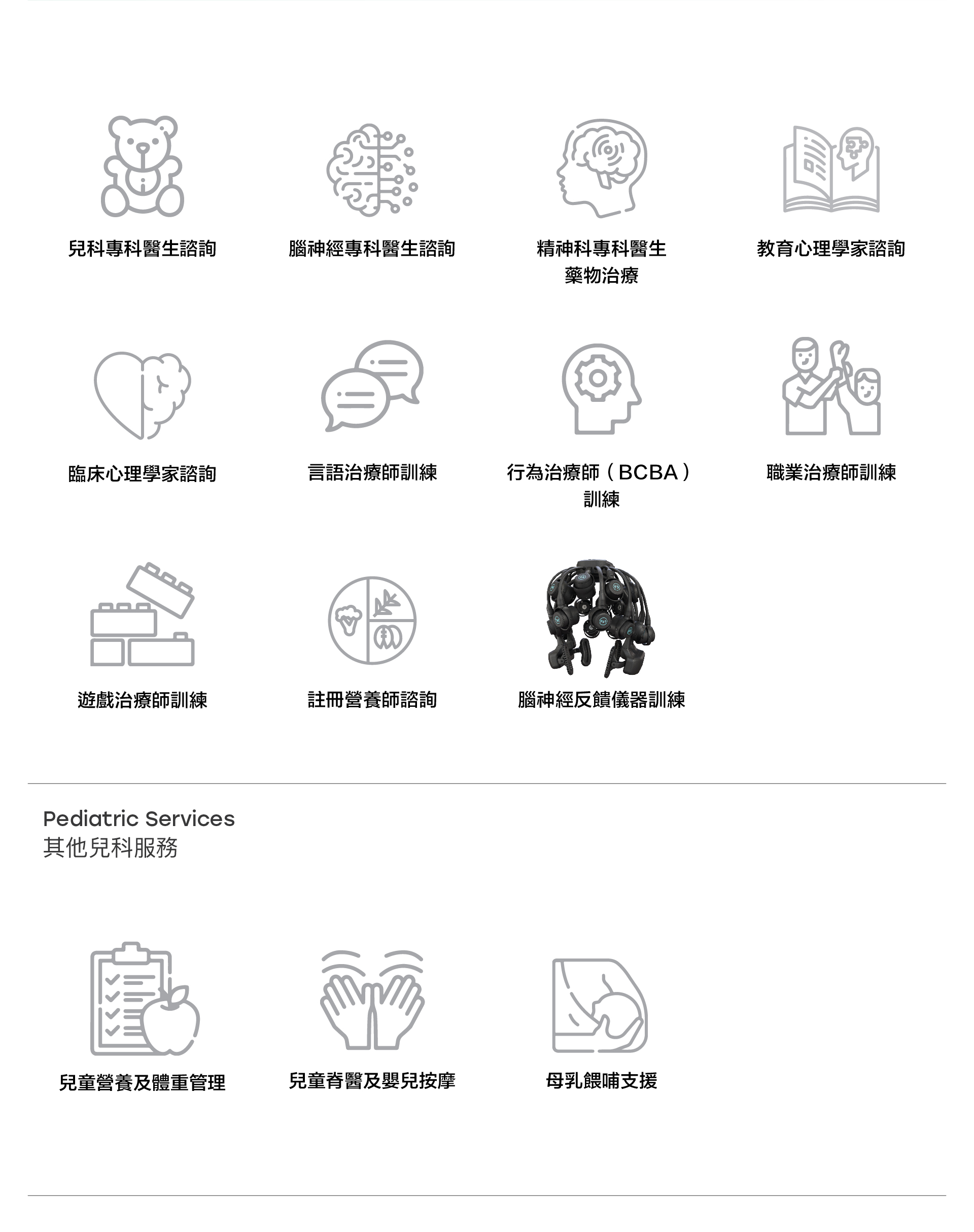 兒童發展